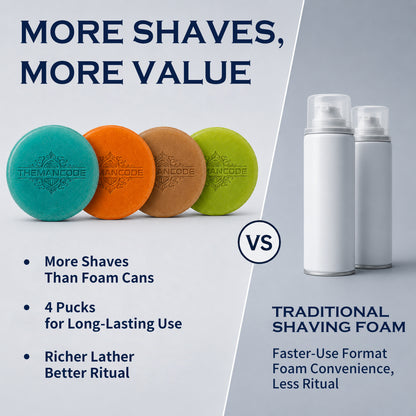 Shaving Soap Set