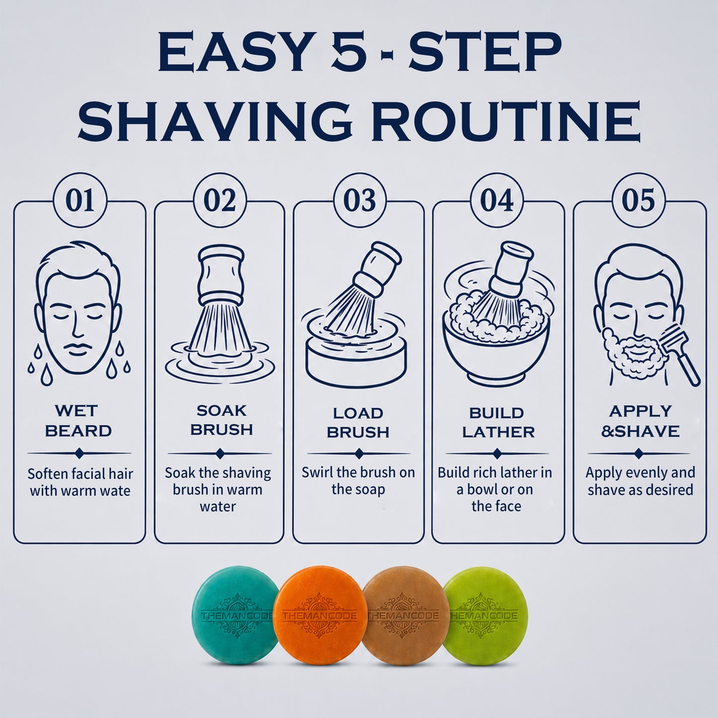 Shaving Soap Set